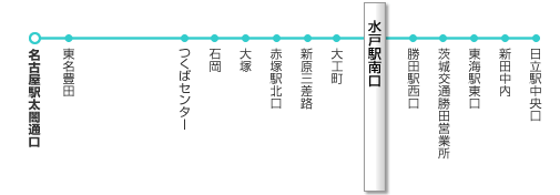 高速バスのハイウェイバスドットコム 全国の高速バスを簡単予約 高速バスのハイウェイバスドットコム 全国の高速バスを簡単予約