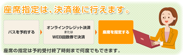 座席指定は、決済後に行えます。座席の指定は予約受付終了時刻まで何度でもできます。