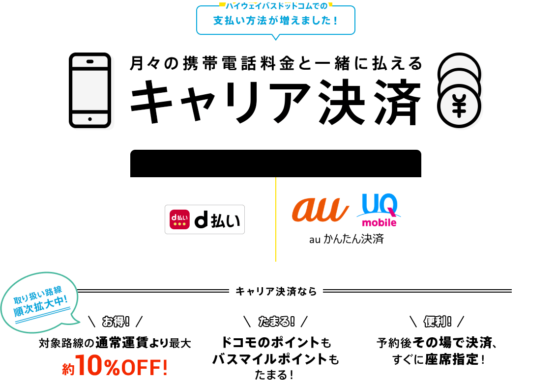 月々の携帯電話料金と一緒に払えるキャリア決済がスタート！